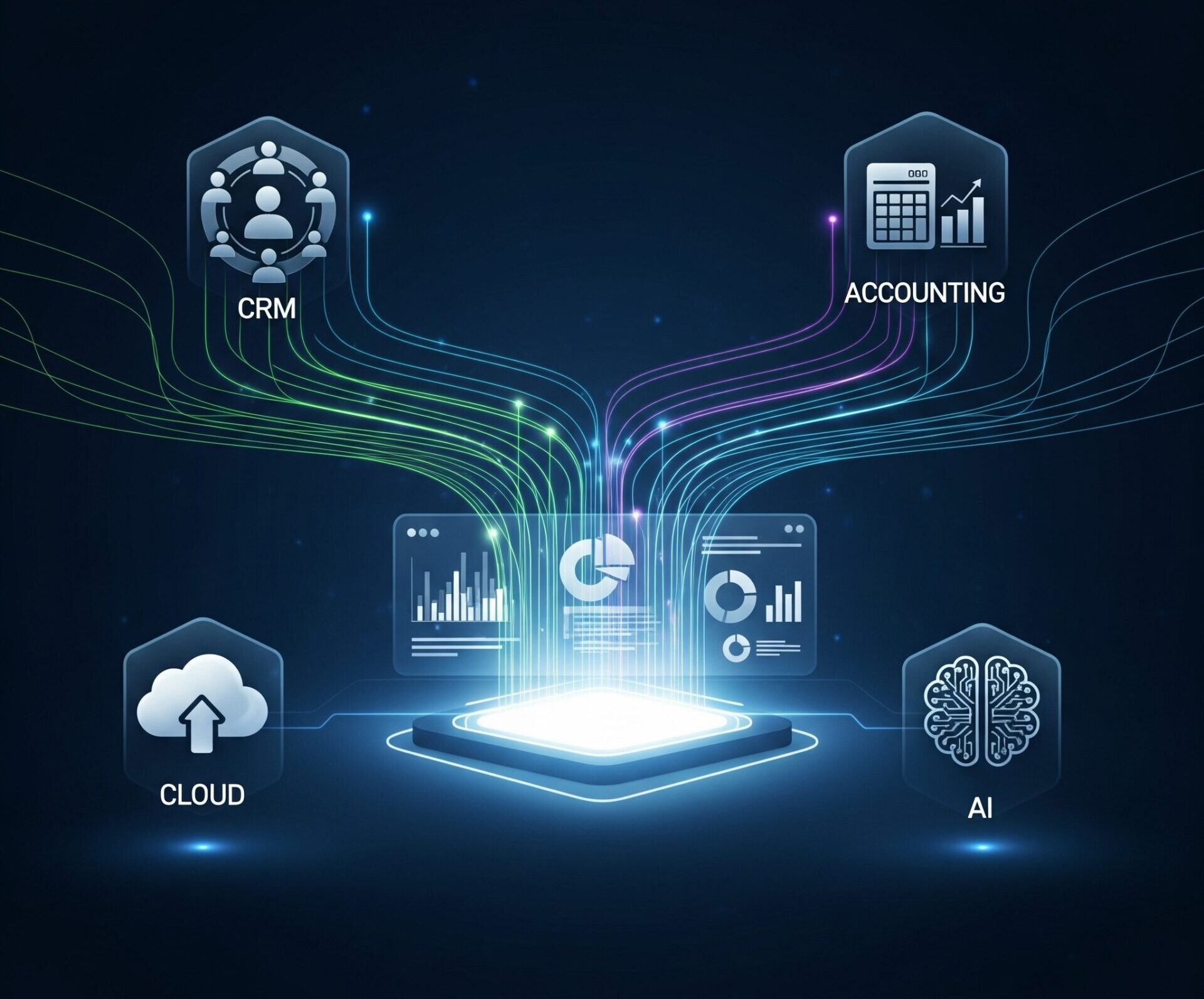 A glowing platform connects to icons labelled CRM, Accounting, Cloud, and AI with colourful lines, representing data integration and digital business solutions on a dark background.